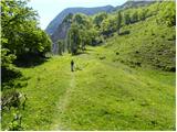 Križovec - Belska planina (Svečica)